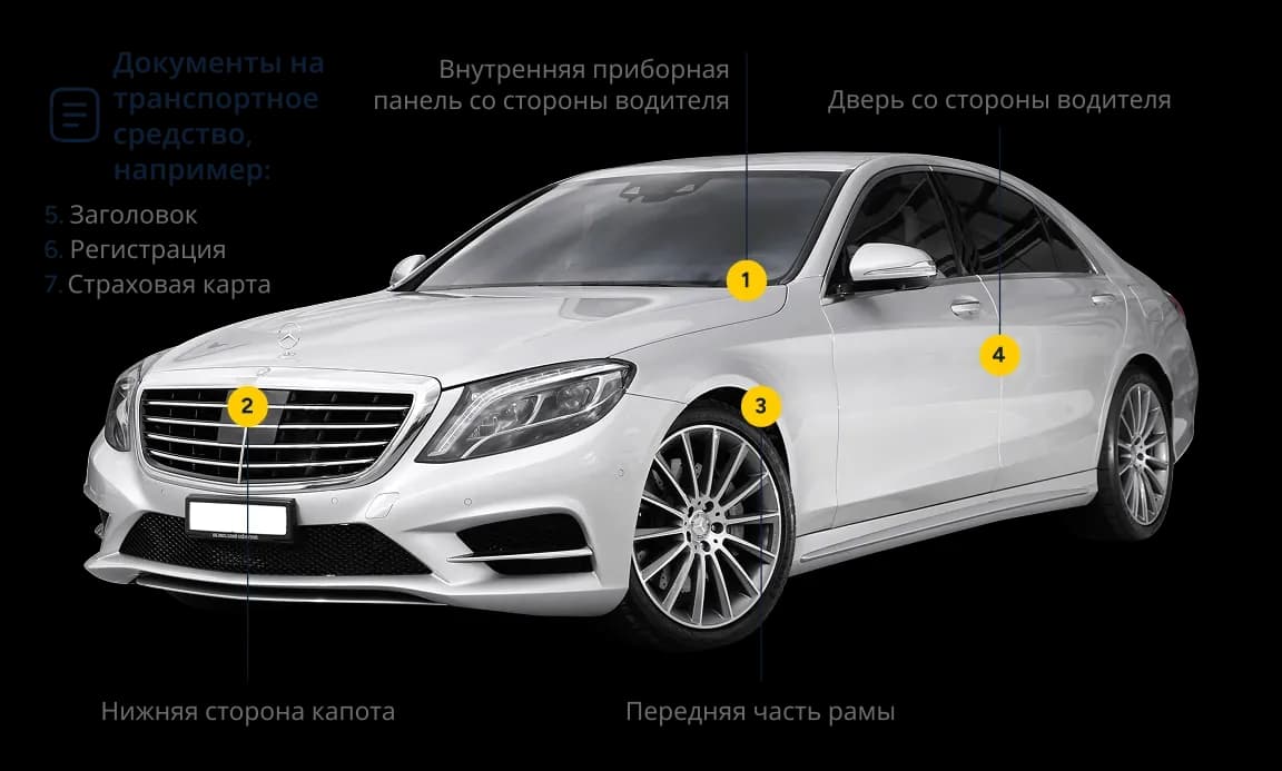VIN-location-RU