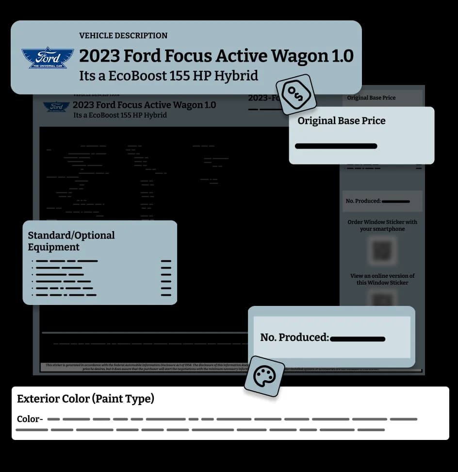 Window Sticker Sample — Ford Focus