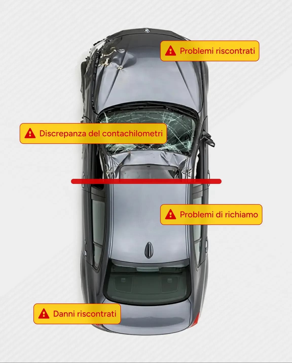 Damage-car-IT