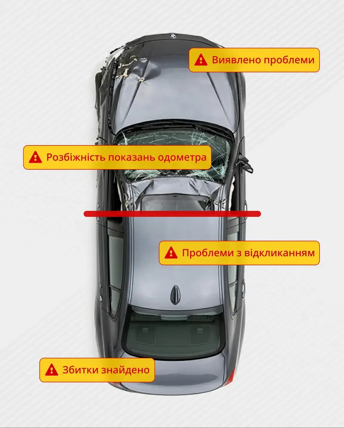 Damage-car-UA