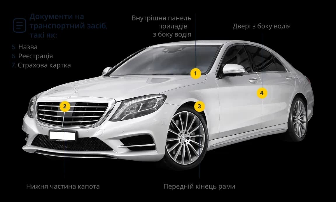 VIN-location-UA