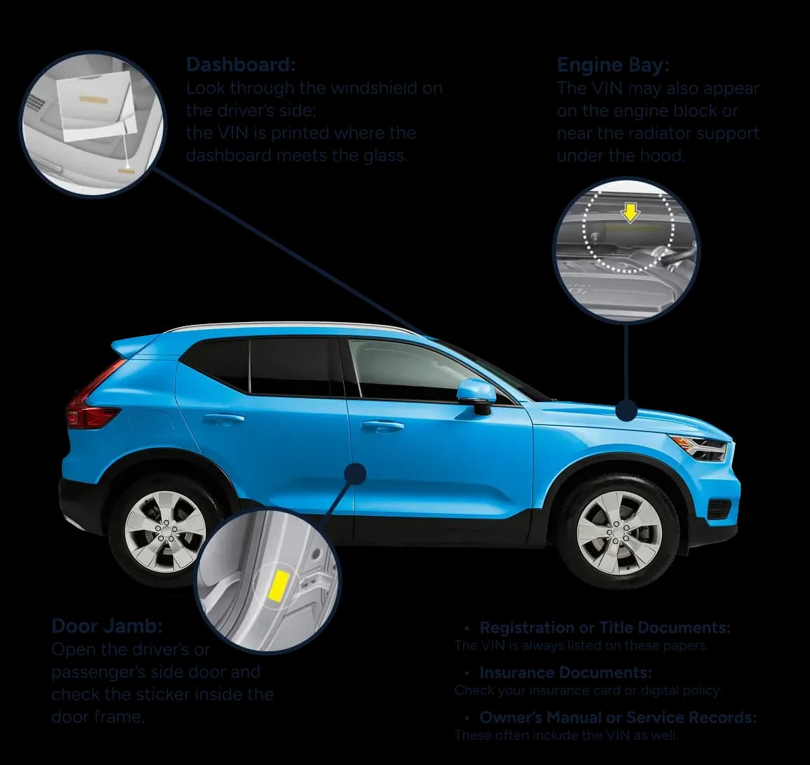 Location of VIN Number on Car